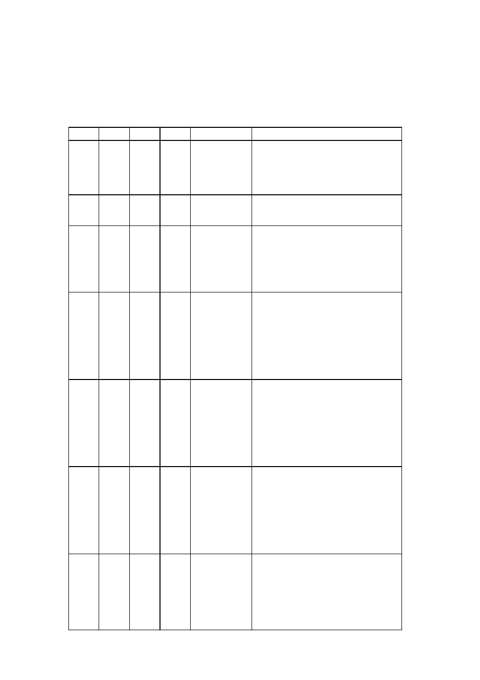 I - 12 | Panasonic MN101C77C User Manual | Page 30 / 544