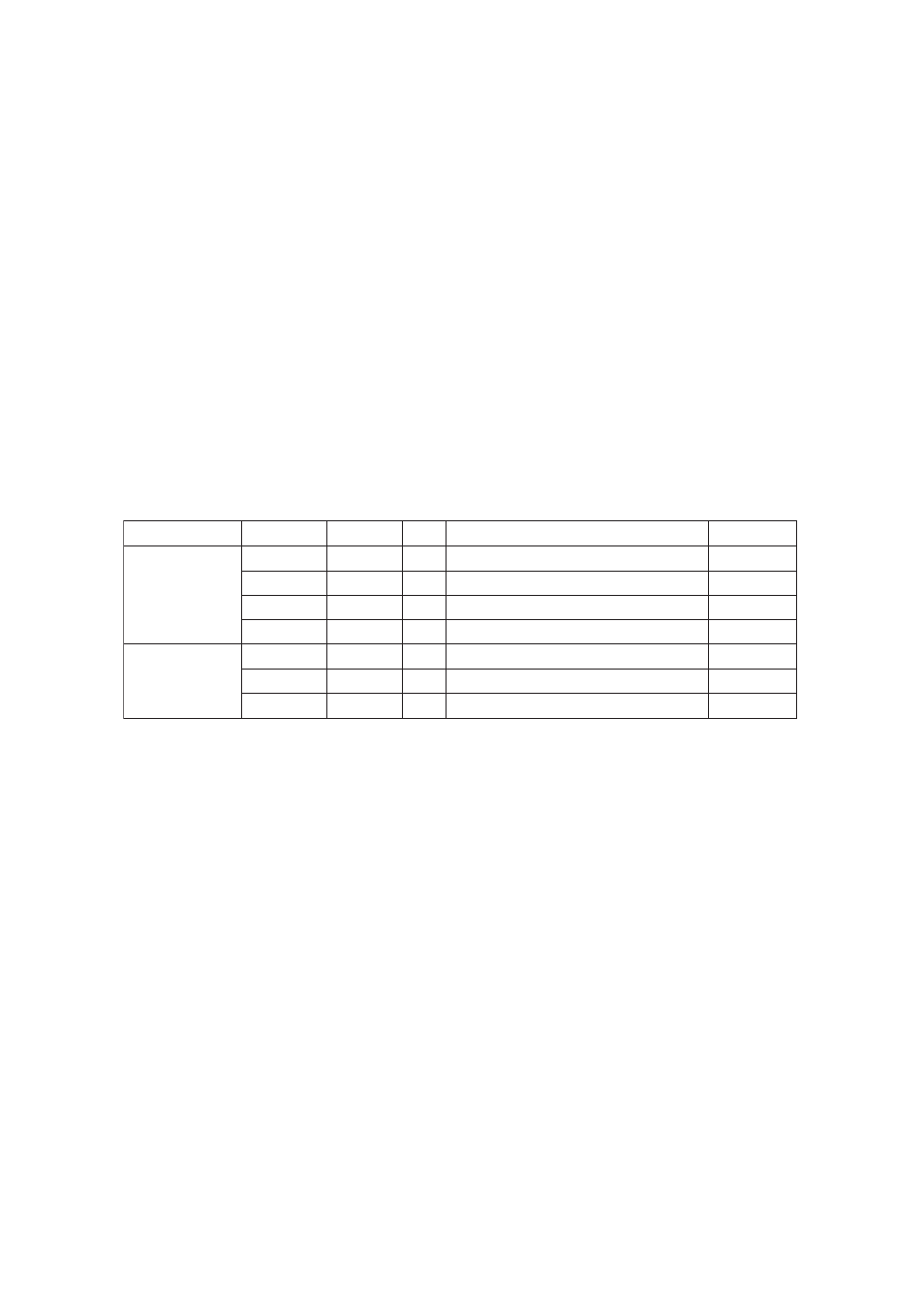 2 control registers, 2-1 control registers | Panasonic MN101C77C User Manual | Page 302 / 544
