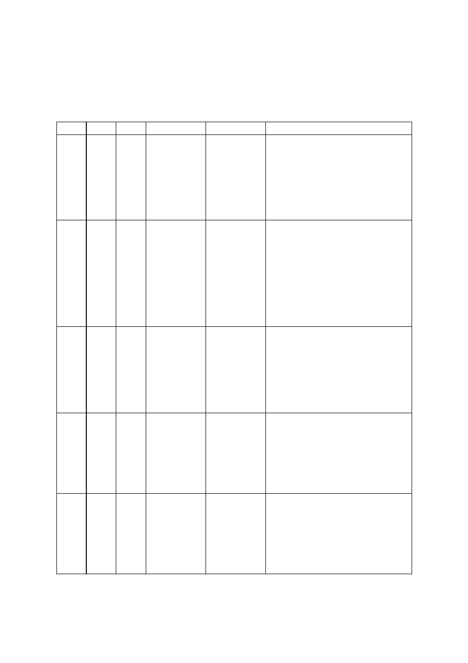 Panasonic MN101C77C User Manual | Page 32 / 544