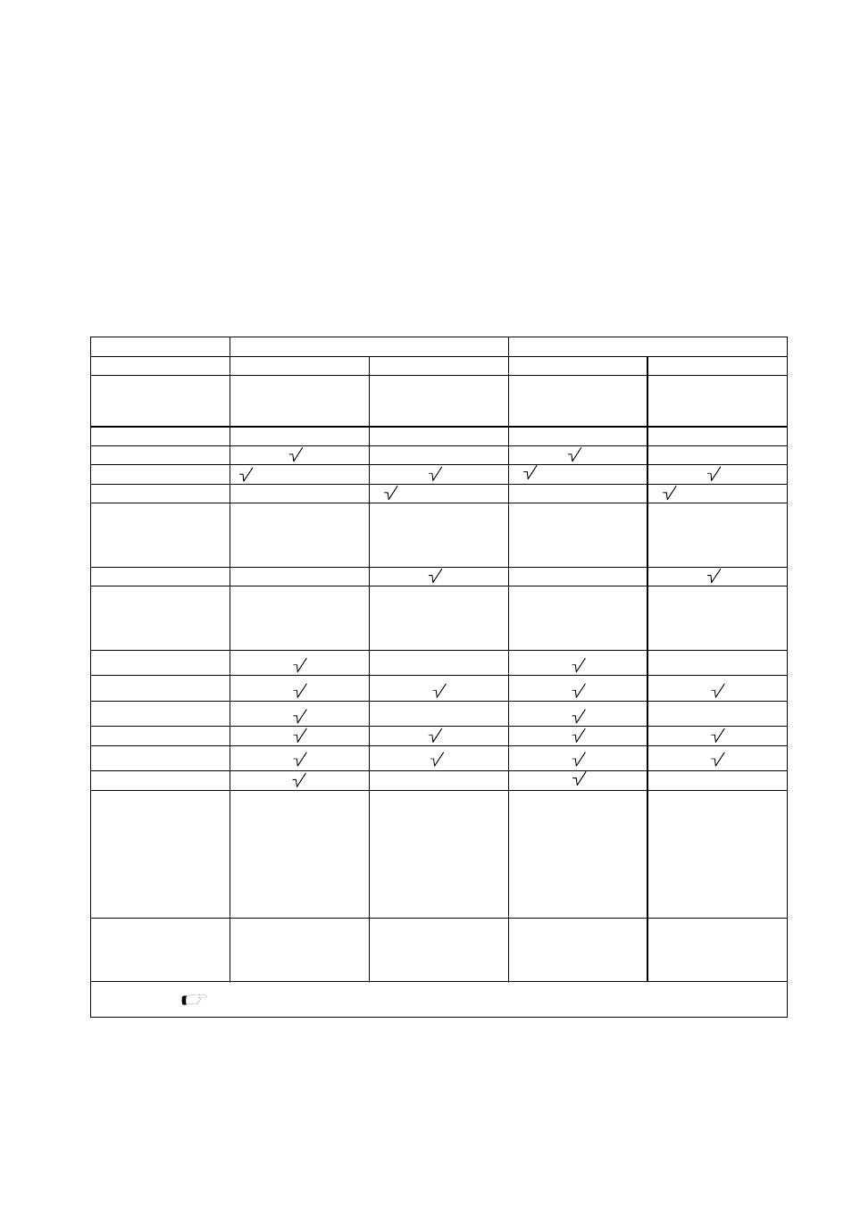 1-1 functions, Xi - 3 | Panasonic MN101C77C User Manual | Page 329 / 544