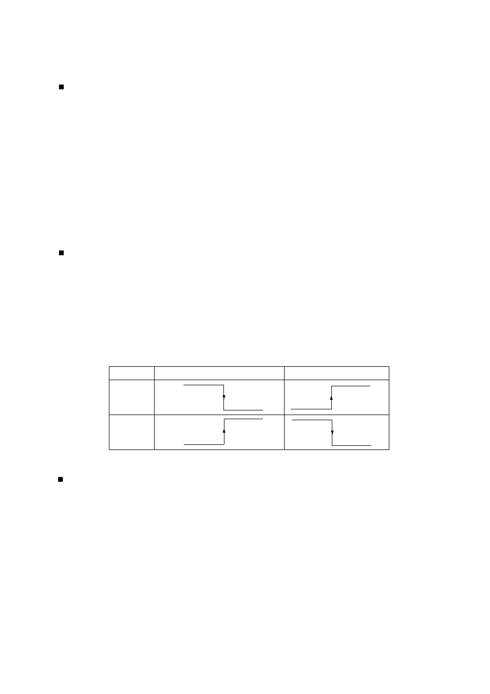 Panasonic MN101C77C User Manual | Page 350 / 544