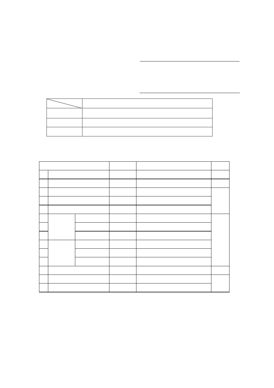 5 electrical characteristics, 5-1 absolute maximum ratings, I - 18 | Voltages referenced to vss) | Panasonic MN101C77C User Manual | Page 36 / 544