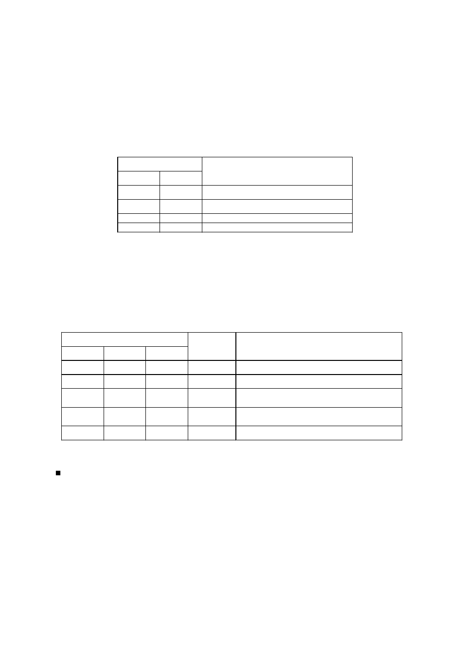 Panasonic MN101C77C User Manual | Page 371 / 544
