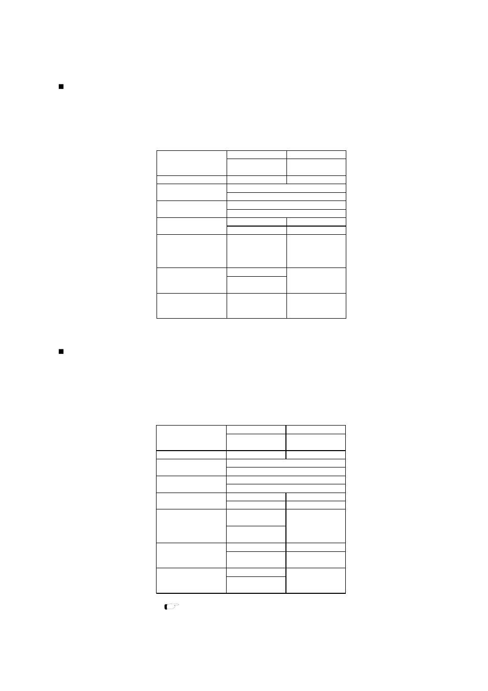 Xi - 55 | Panasonic MN101C77C User Manual | Page 381 / 544