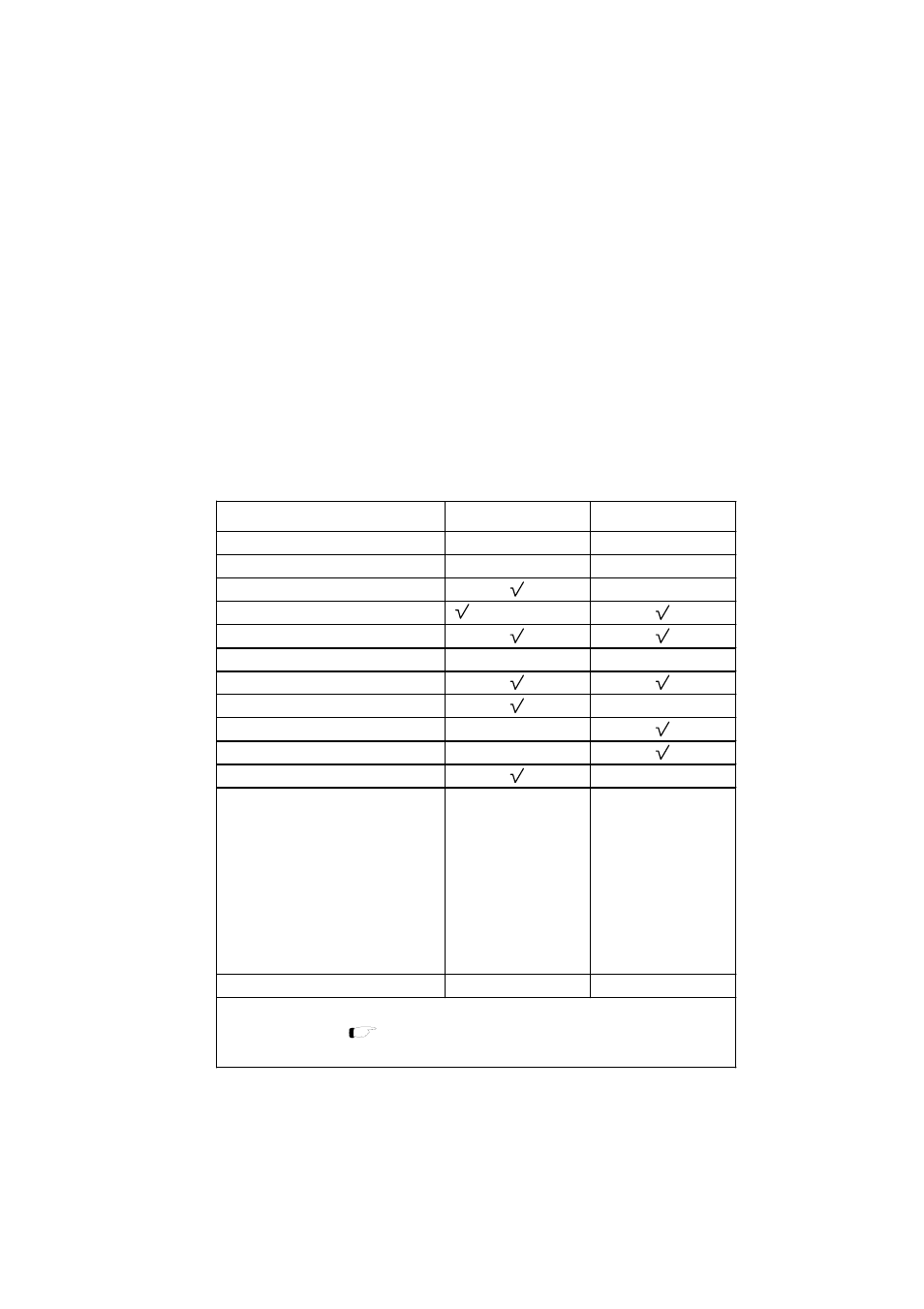 1 overview, 1-1 functions | Panasonic MN101C77C User Manual | Page 388 / 544