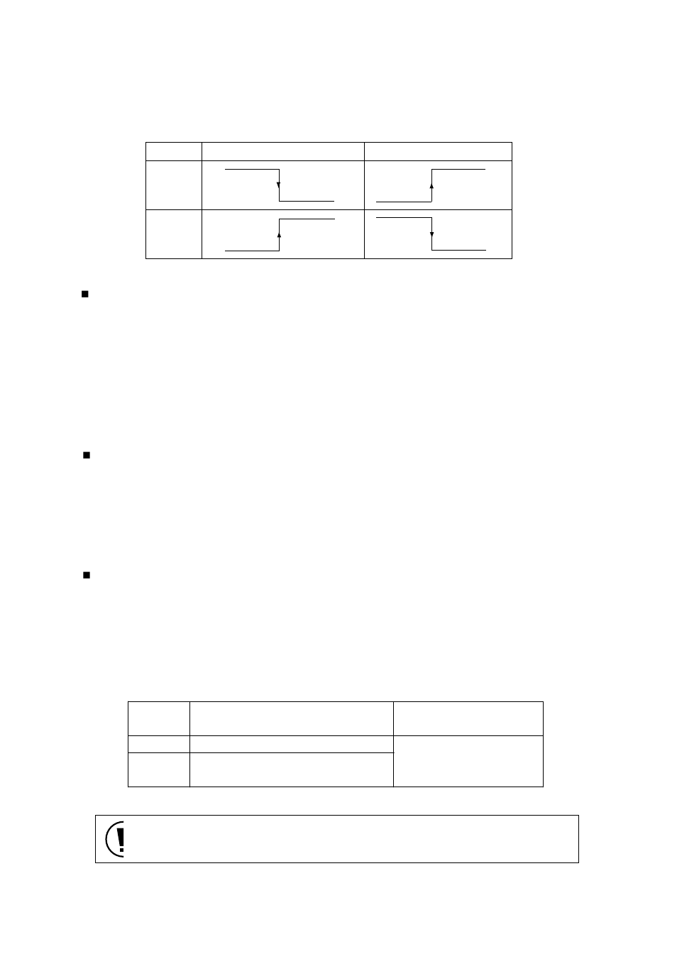 Panasonic MN101C77C User Manual | Page 399 / 544