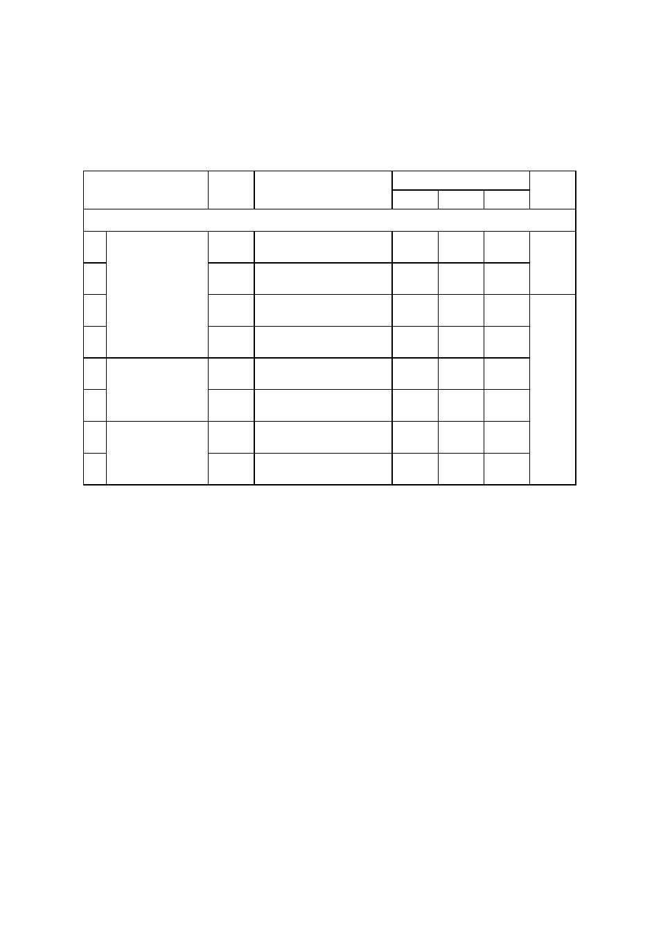 5-3 dc characteristics | Panasonic MN101C77C User Manual | Page 40 / 544