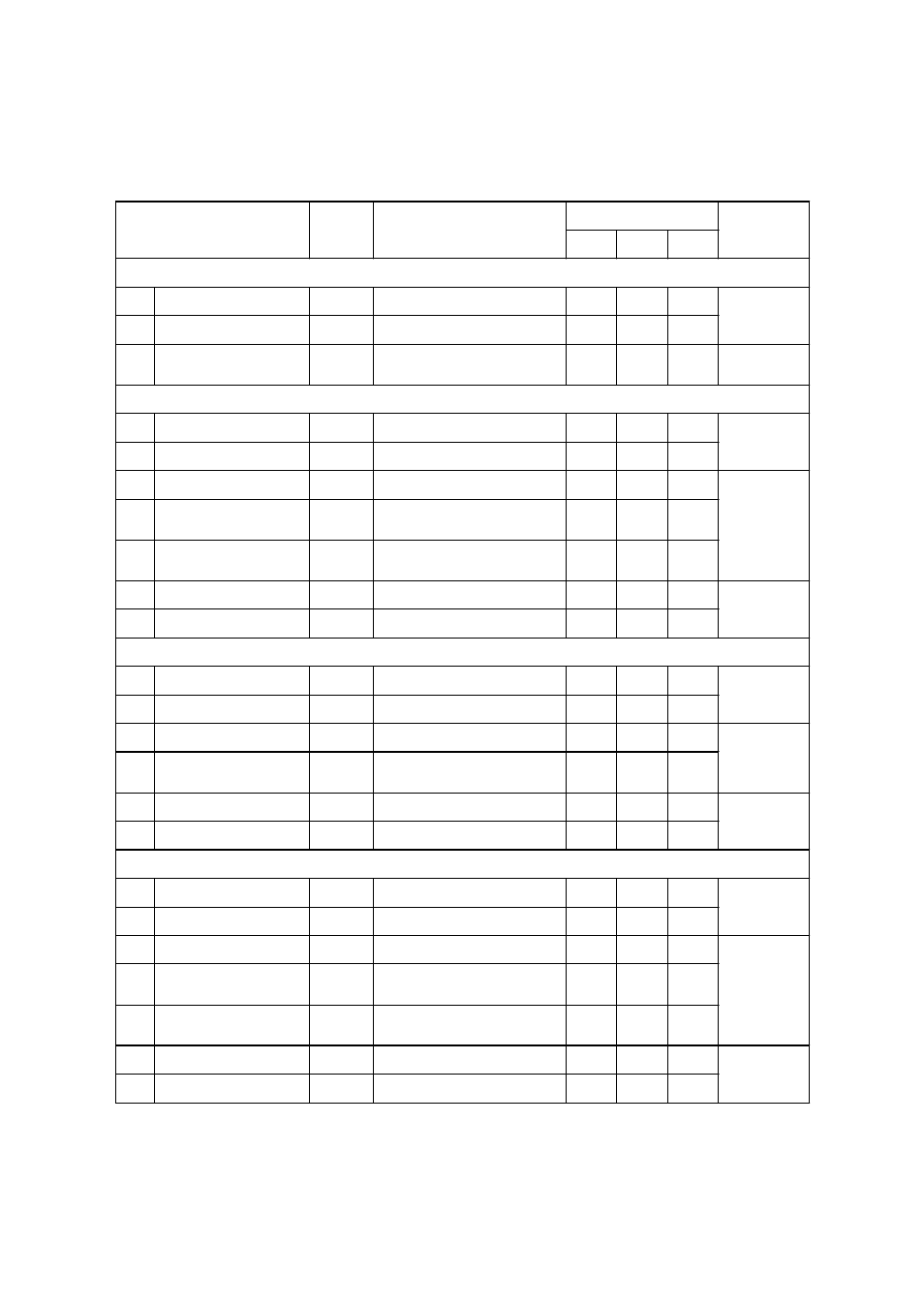 I - 24 | Panasonic MN101C77C User Manual | Page 42 / 544