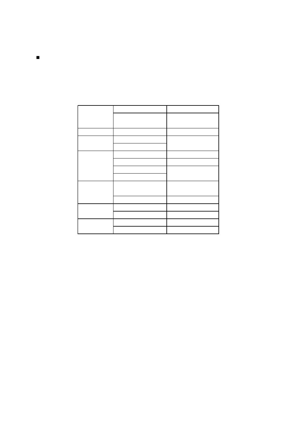 Panasonic MN101C77C User Manual | Page 420 / 544