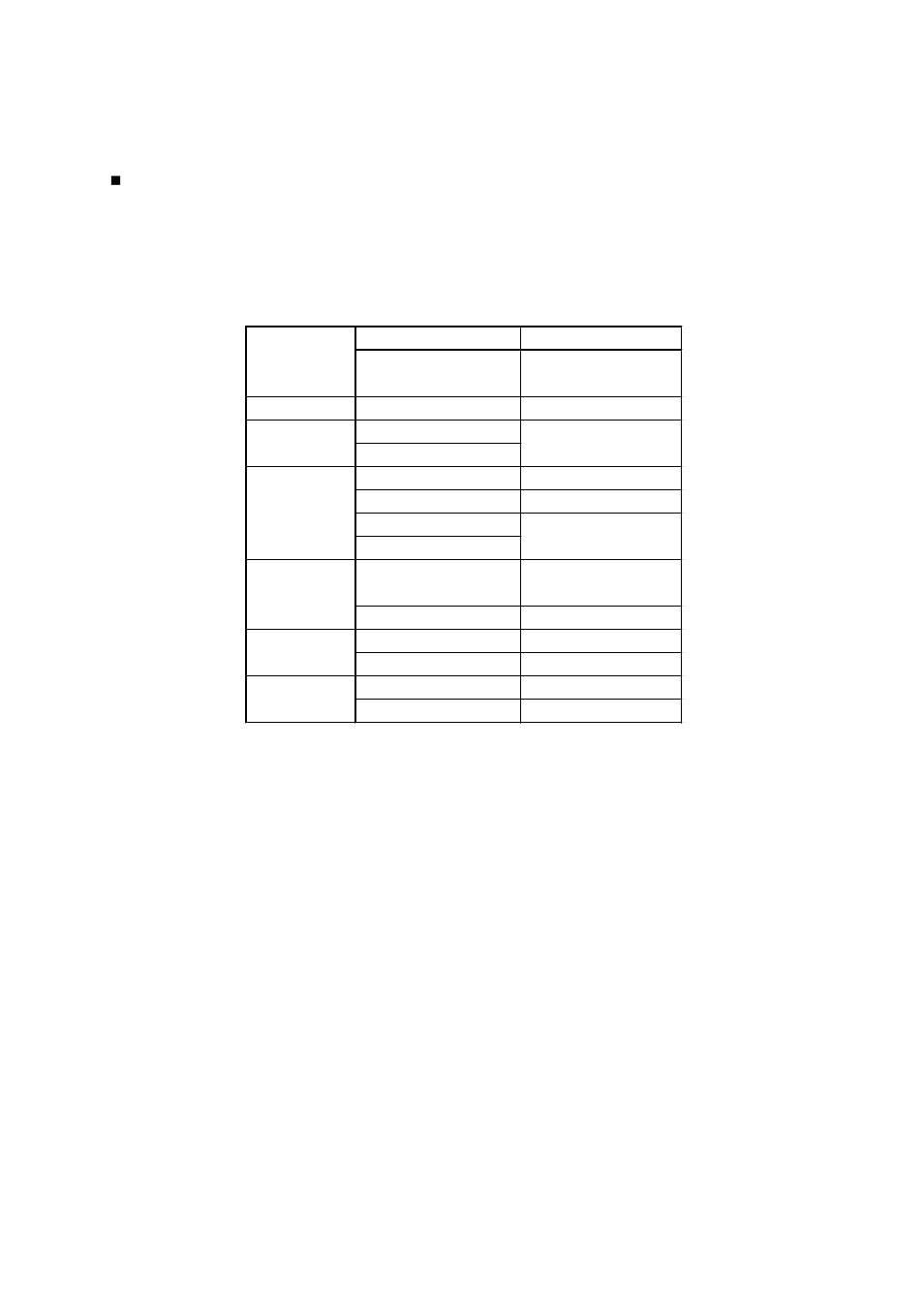 Panasonic MN101C77C User Manual | Page 421 / 544