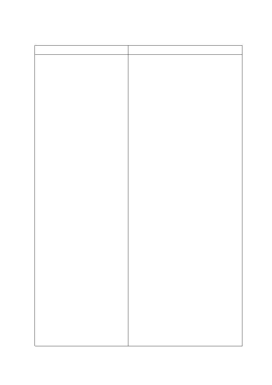 Panasonic MN101C77C User Manual | Page 423 / 544