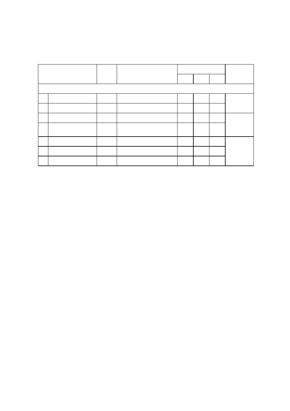 I - 25 | Panasonic MN101C77C User Manual | Page 43 / 544