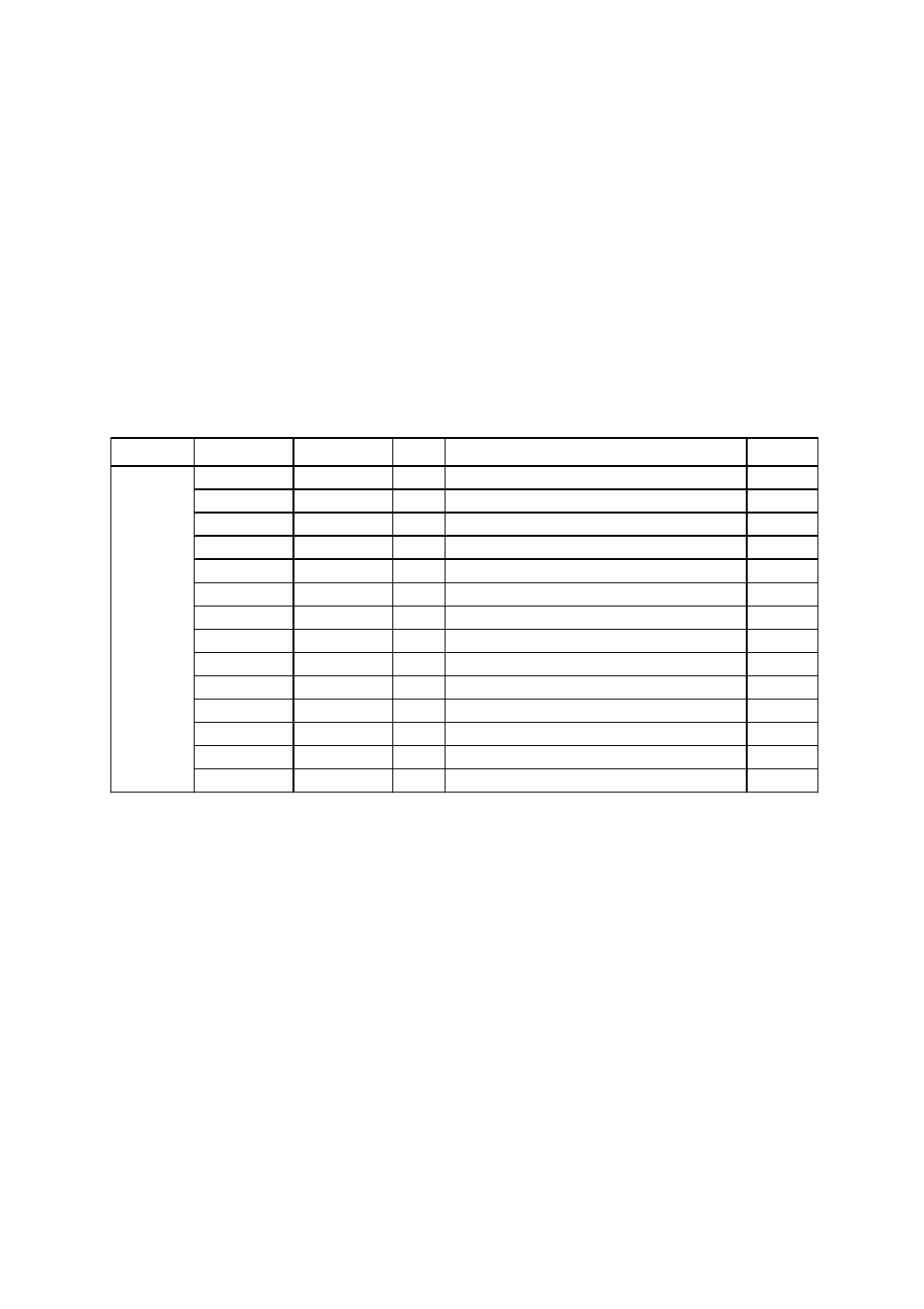 2 control registers, 2-1 registers | Panasonic MN101C77C User Manual | Page 430 / 544