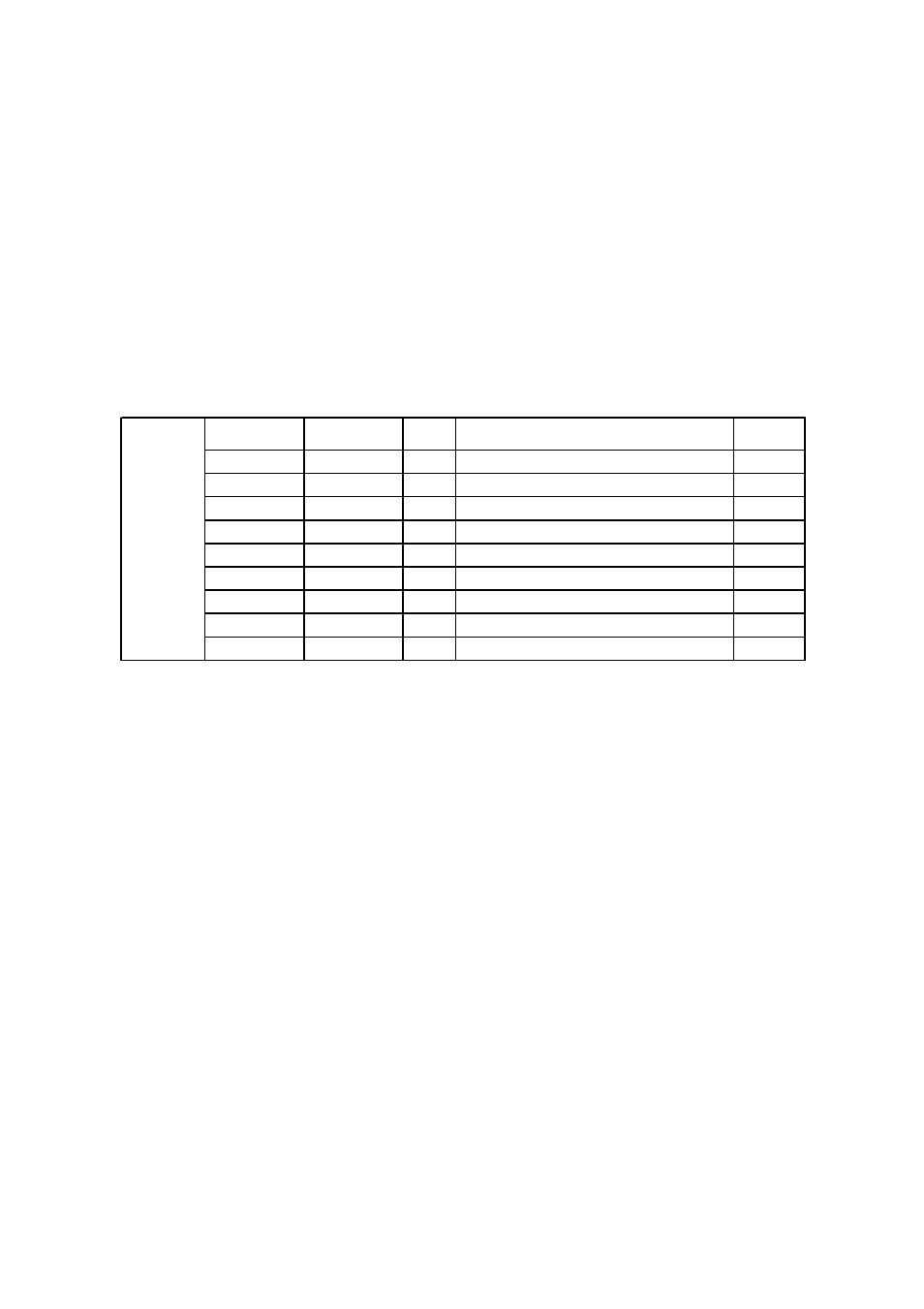 2 control registers, 2-1 registers | Panasonic MN101C77C User Manual | Page 443 / 544