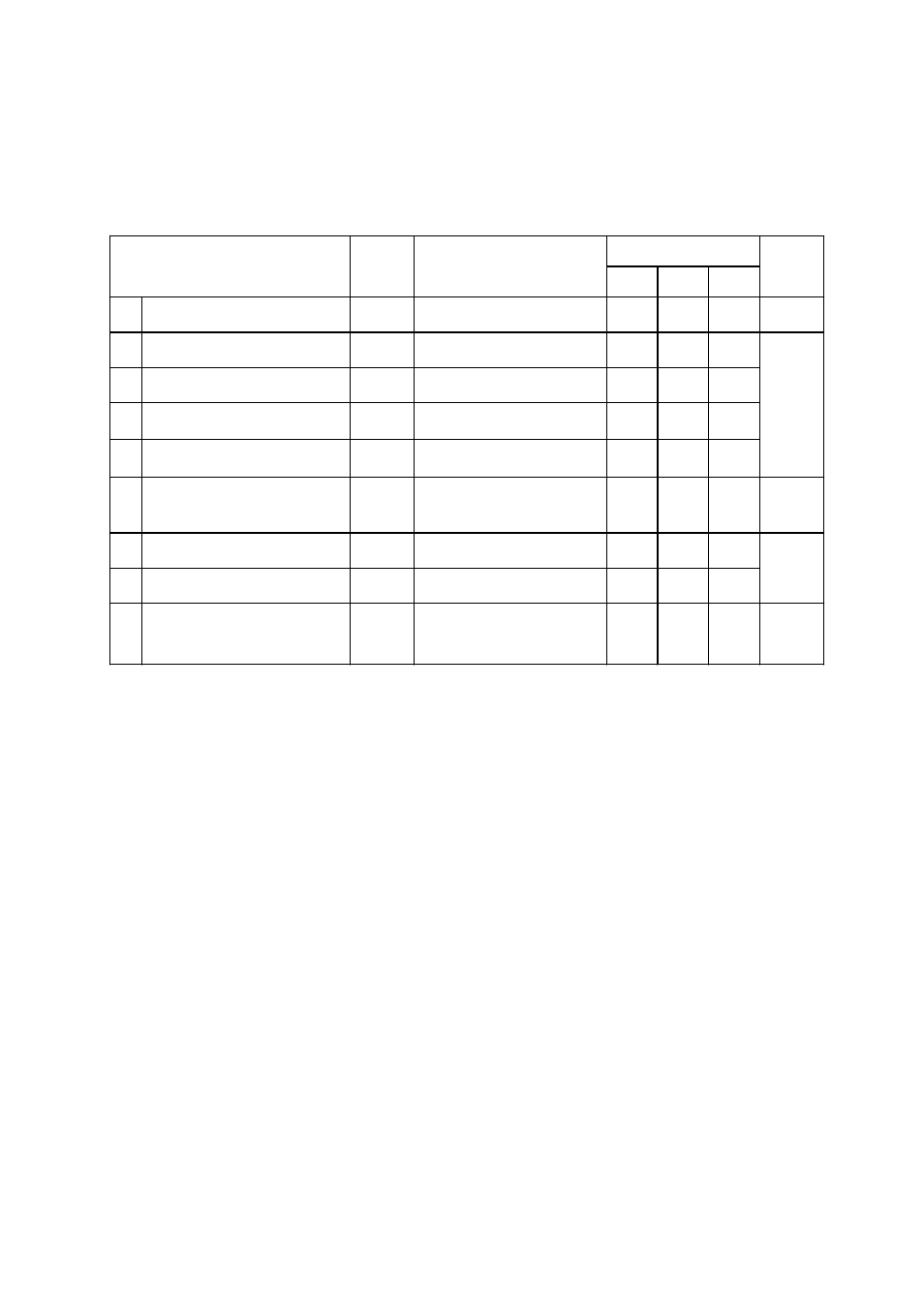 5-5 d/a converter characteristics, 5-5 d/a converter characteristics *2, I - 27 | 3 v, v | Panasonic MN101C77C User Manual | Page 45 / 544