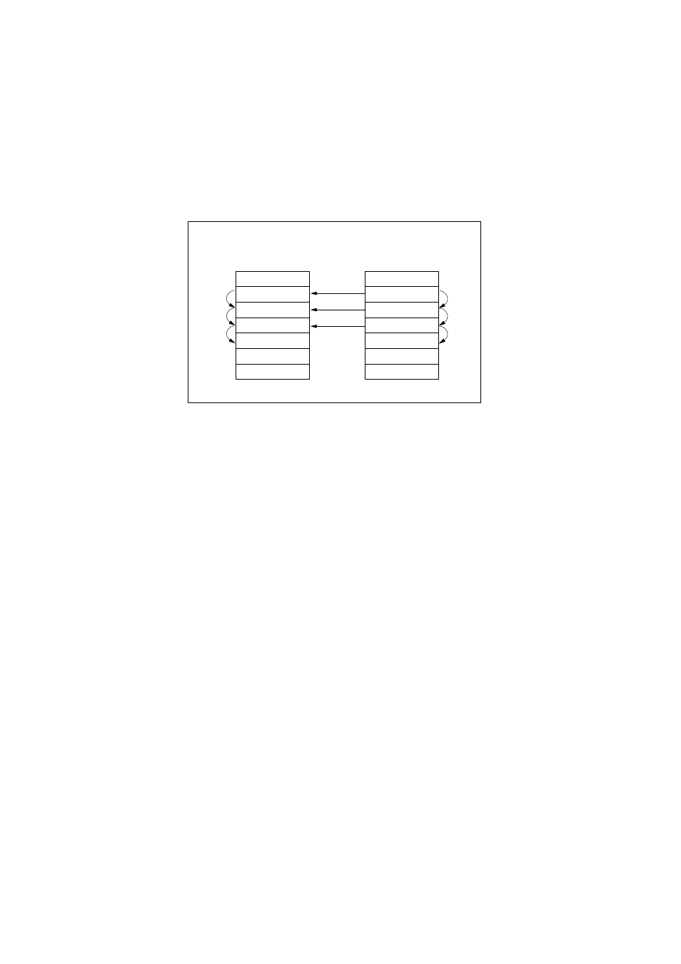 3-20 transfer mode f | Panasonic MN101C77C User Manual | Page 471 / 544