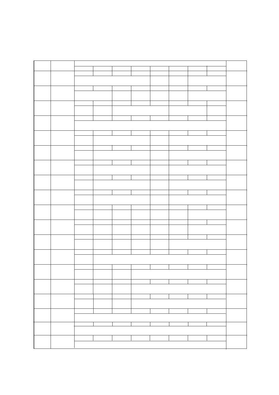 2 special function registers list, Xvii - 6 | Panasonic MN101C77C User Manual | Page 506 / 544