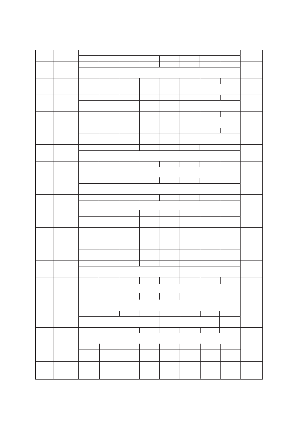 Xvii - 9 | Panasonic MN101C77C User Manual | Page 509 / 544