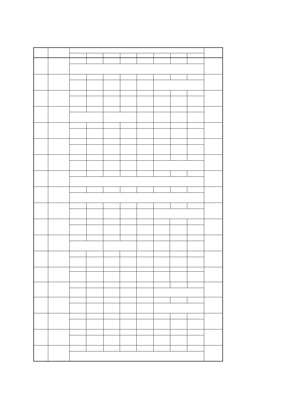 Xvii - 11 | Panasonic MN101C77C User Manual | Page 511 / 544
