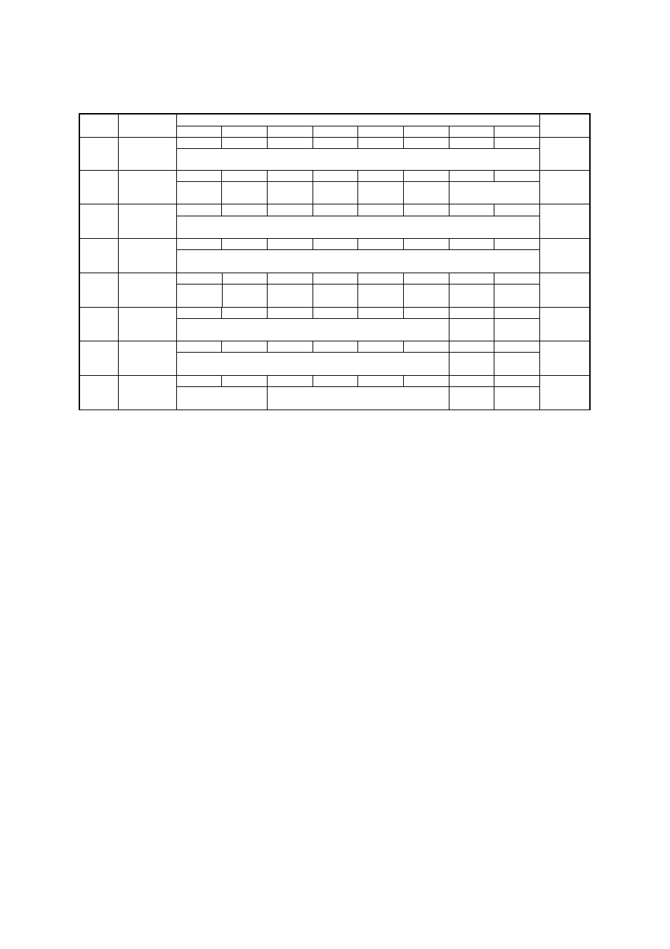 Xvii - 15 | Panasonic MN101C77C User Manual | Page 515 / 544