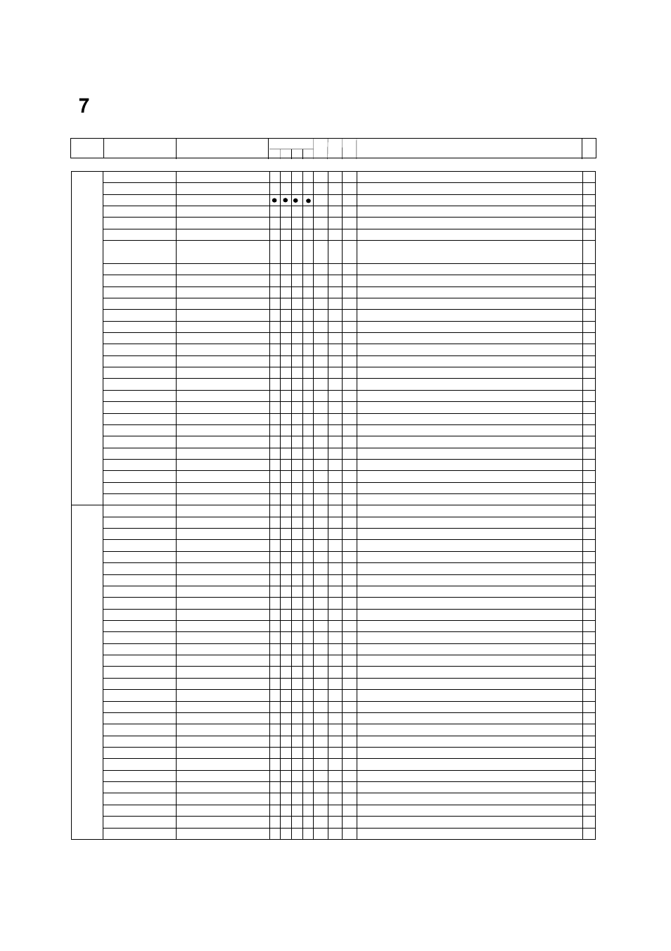 3 instruction set, Xvii - 16 | Panasonic MN101C77C User Manual | Page 516 / 544