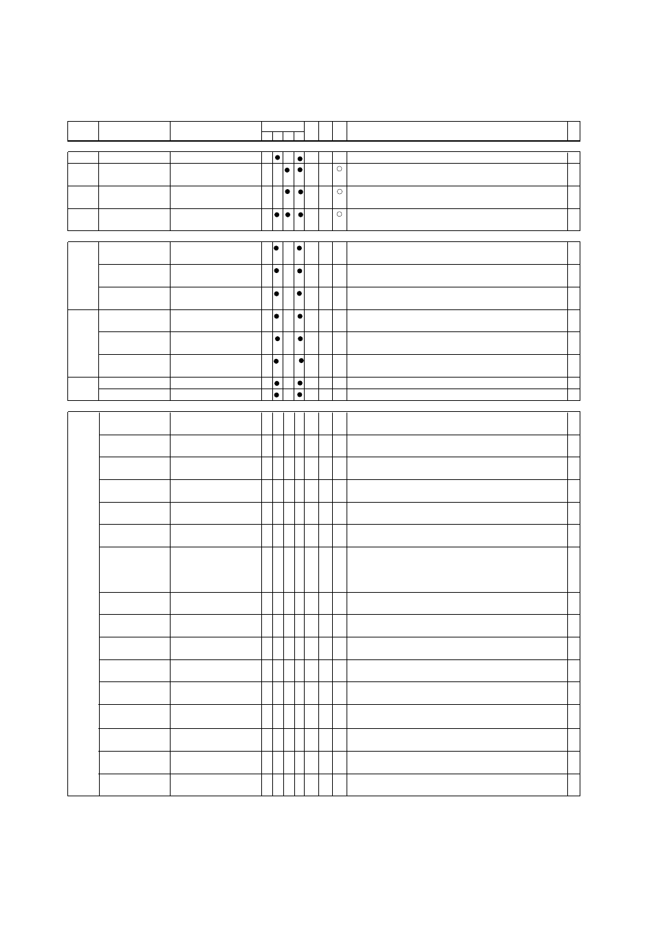 Xvii - 18 | Panasonic MN101C77C User Manual | Page 518 / 544