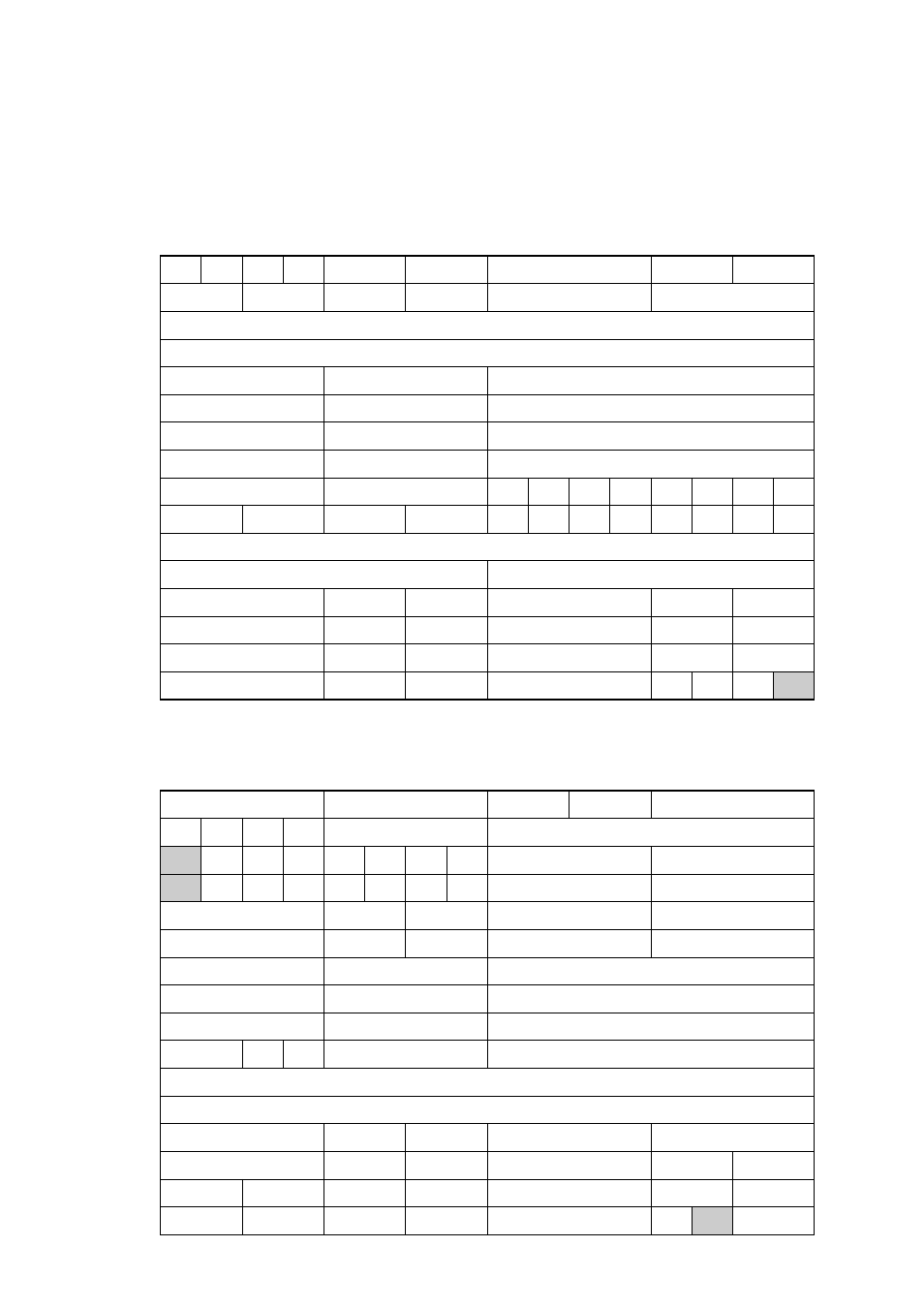 4 instruction map, Mn101c series instruction map, Xvii - 22 | Panasonic MN101C77C User Manual | Page 522 / 544