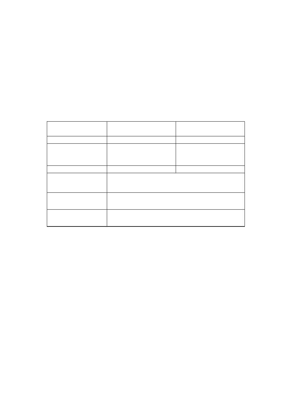 Panasonic MN101C77C User Manual | Page 528 / 544