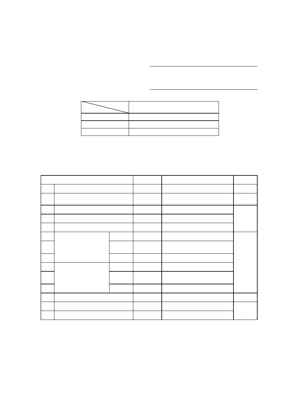 3 electrical characteristics, 3-1 absolute maximum ratings | Panasonic MN101C77C User Manual | Page 530 / 544