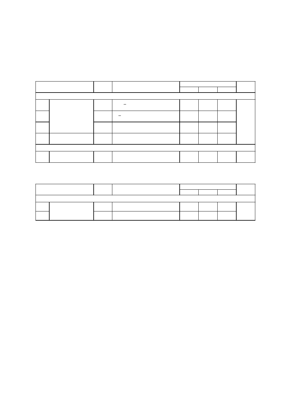 3-2 operating conditions | Panasonic MN101C77C User Manual | Page 531 / 544