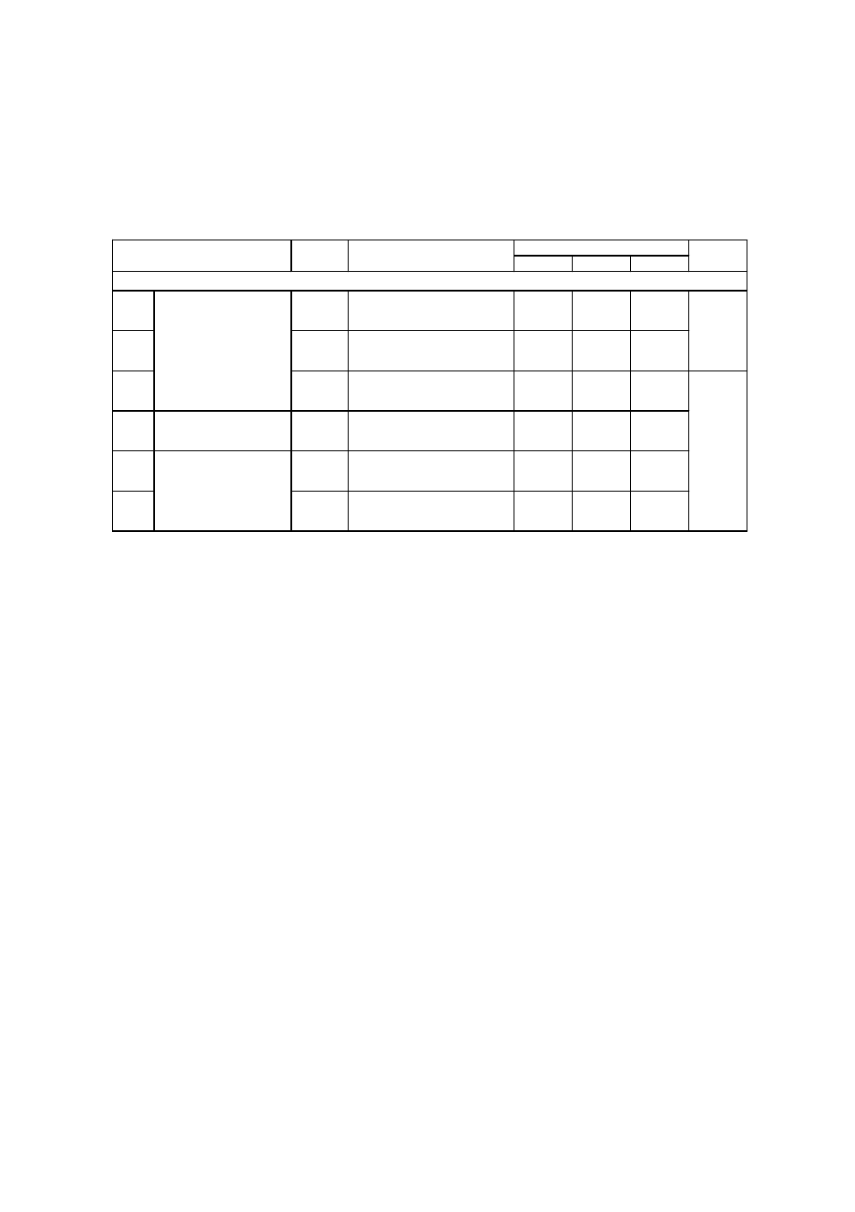 3-3 dc characteristics | Panasonic MN101C77C User Manual | Page 532 / 544