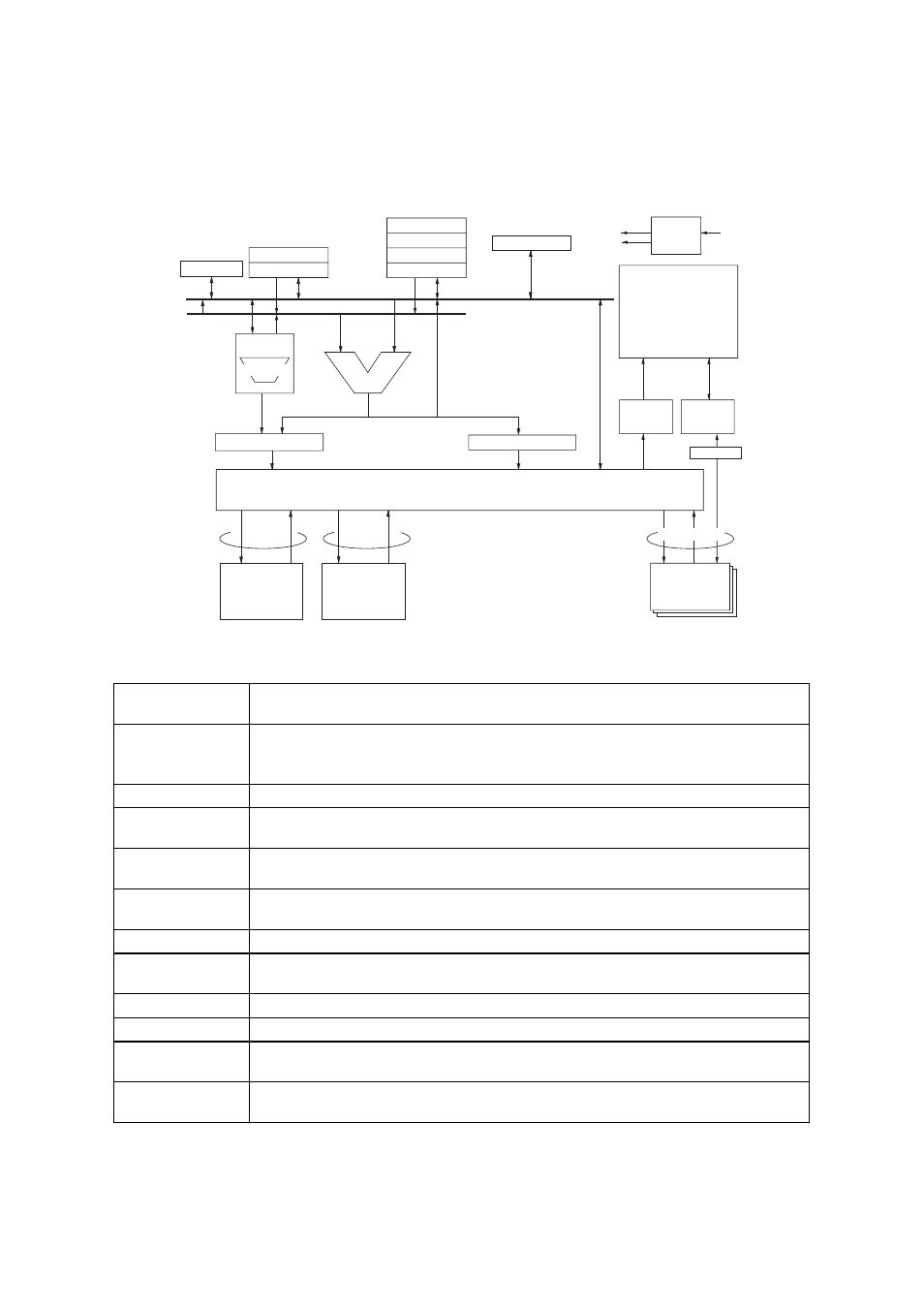 1-1 block diagram, Ii - 3, Figure 2-1-1 block diagram and function | Panasonic MN101C77C User Manual | Page 55 / 544