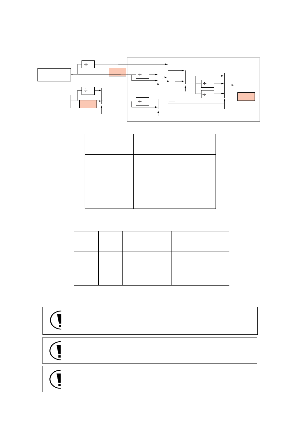 Panasonic MN101C77C User Manual | Page 78 / 544