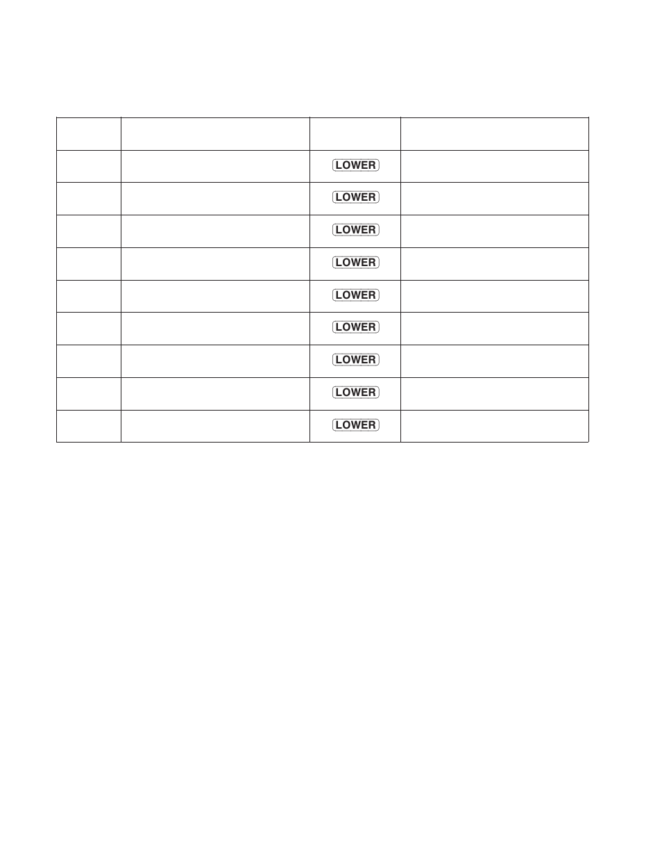 One-touch dialing list | Panasonic KX-FM220 User Manual | Page 108 / 112