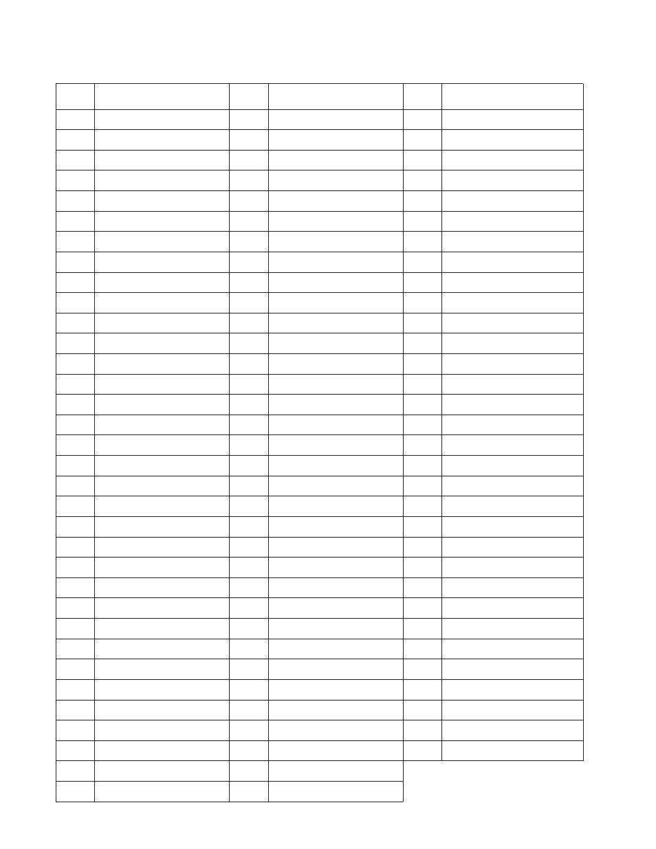 Speed dialing list | Panasonic KX-FM220 User Manual | Page 110 / 112