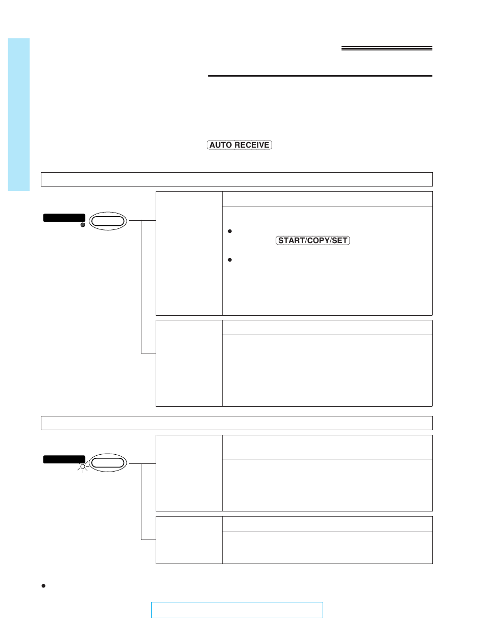Receiving documents, Quick start, Receive mode, etc.) setting the receive mode | Panasonic KX-FM220 User Manual | Page 22 / 112
