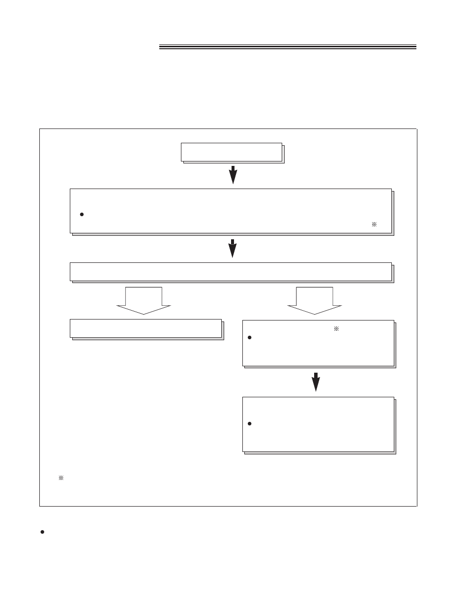 Tel/fax mode, Automatic voice and fax recognition) | Panasonic KX-FM220 User Manual | Page 30 / 112