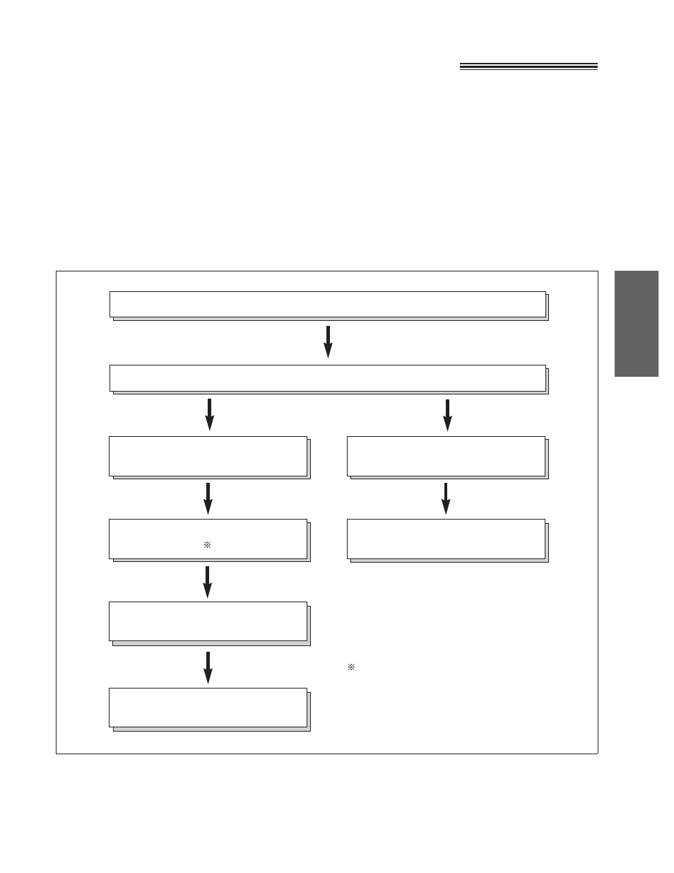 Transferring incoming call messages | Panasonic KX-FM220 User Manual | Page 45 / 112