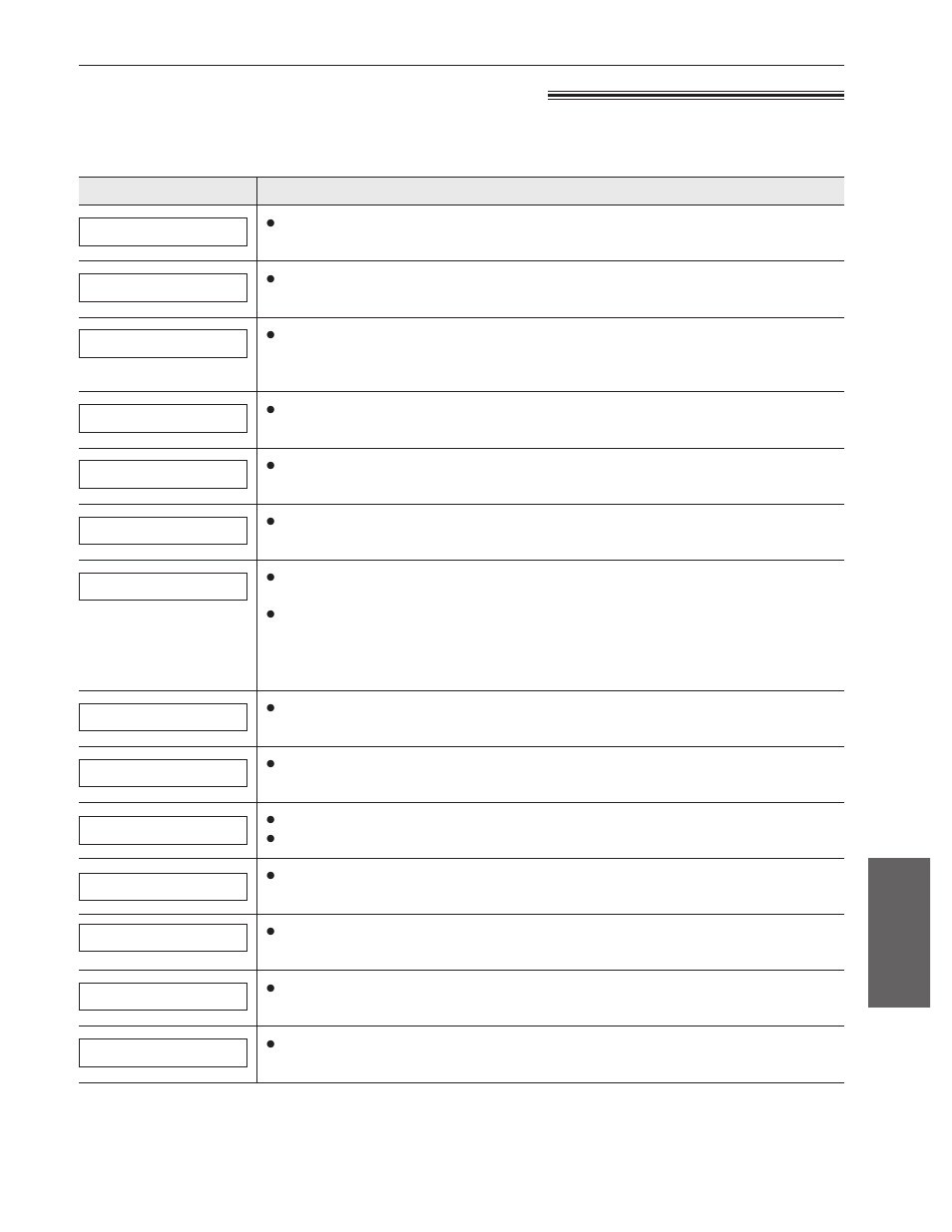 Troubleshooting, Error messages on the display | Panasonic KX-FM220 User Manual | Page 89 / 112