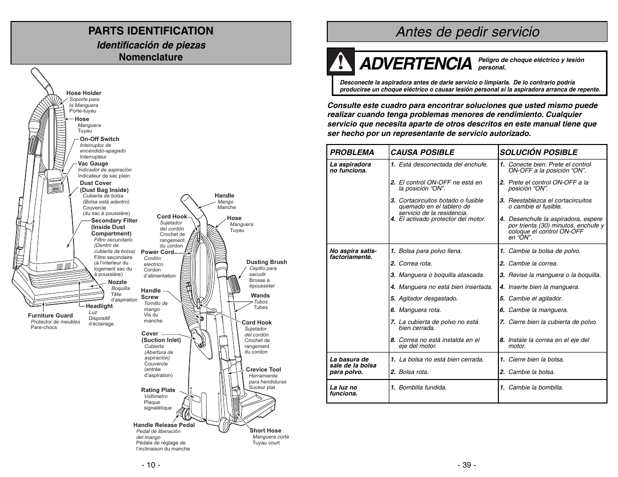 Parts identification, Identificacion de piezas, Nomenclature | Advertencia, Antes de pedir servicio, Identificación de piezas nomenclature, Vac gauge full | Panasonic MC-V5268 User Manual | Page 10 / 48