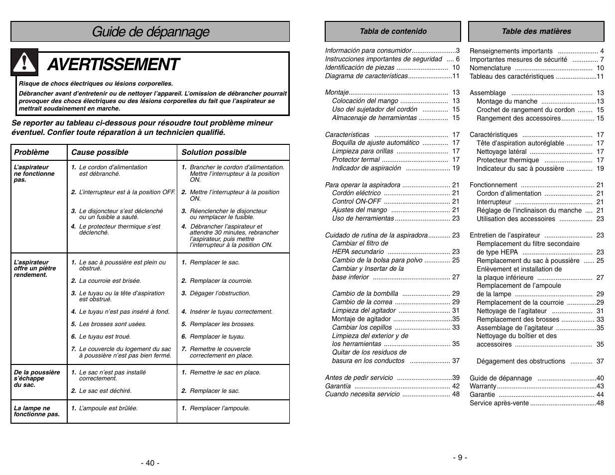 Guide de depannage, Avertissement, Guide de dépannage | Panasonic MC-V5268 User Manual | Page 40 / 48