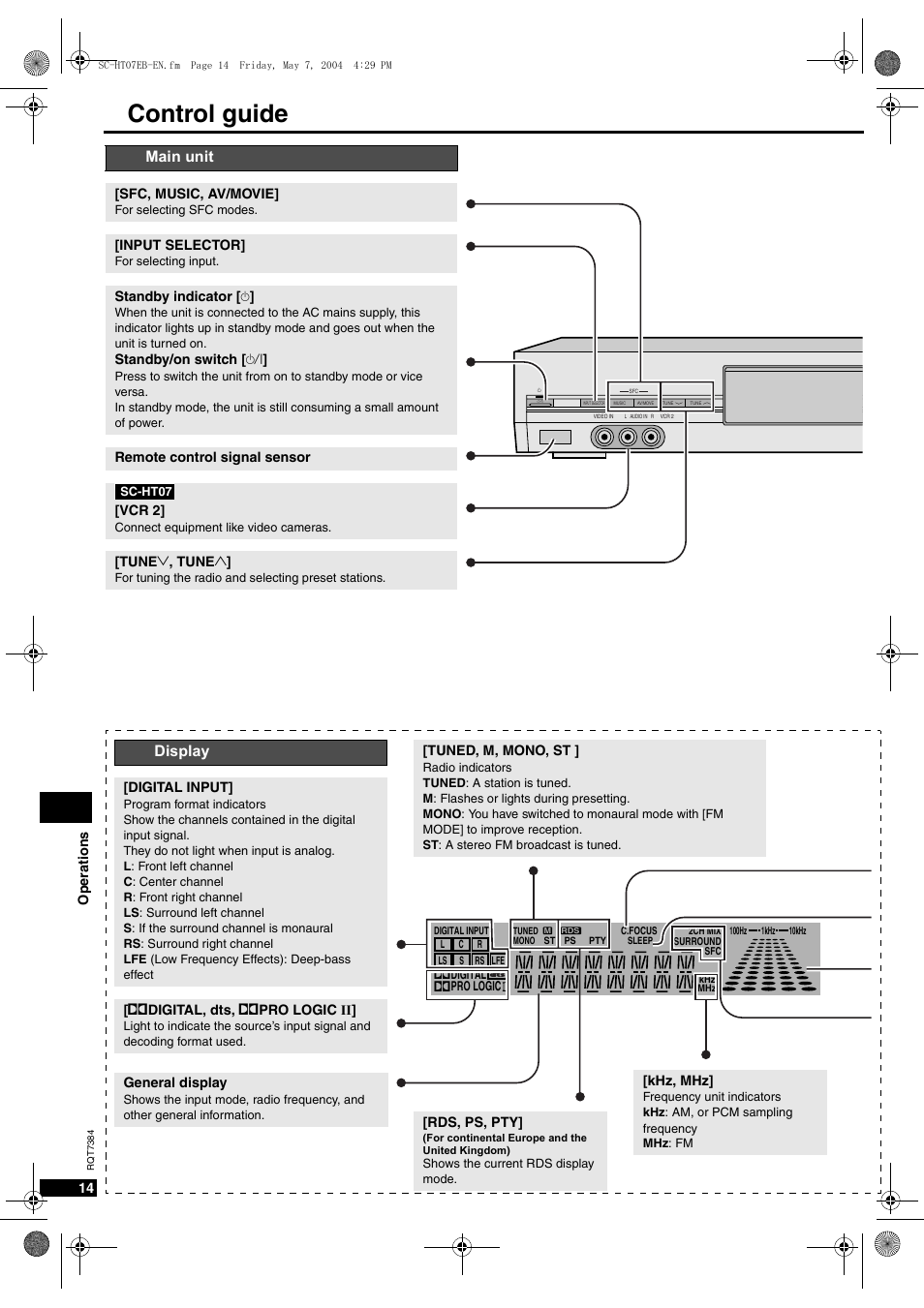 Control guide, Main unit, Display | Panasonic SC-HT07  EN User Manual | Page 14 / 28