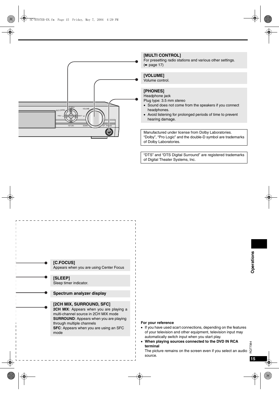 Panasonic SC-HT07  EN User Manual | Page 15 / 28