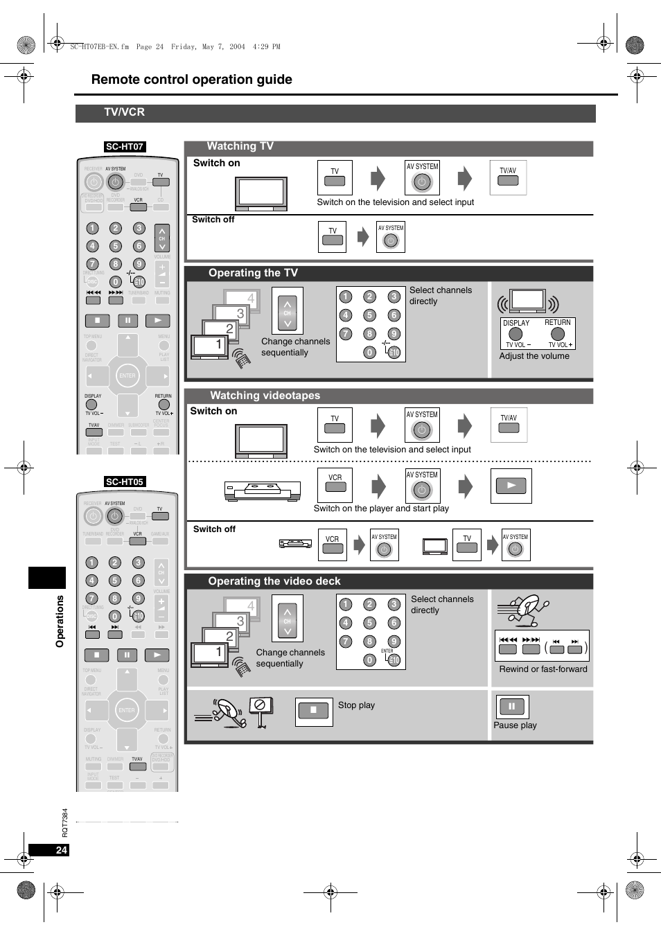 Remote control operation guide, Tv/vcr, Watching tv | Op eratio ns 24, Switch on | Panasonic SC-HT07  EN User Manual | Page 24 / 28