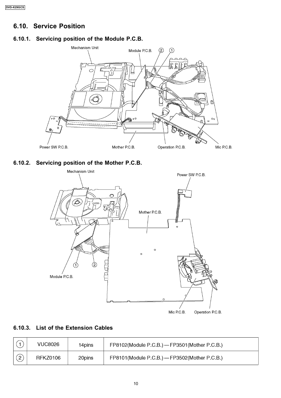 Service position | Panasonic DVD-K29GCS User Manual | Page 10 / 64