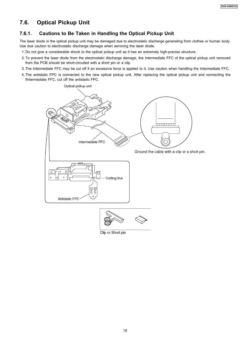 Optical pickup unit | Panasonic DVD-K29GCS User Manual | Page 15 / 64