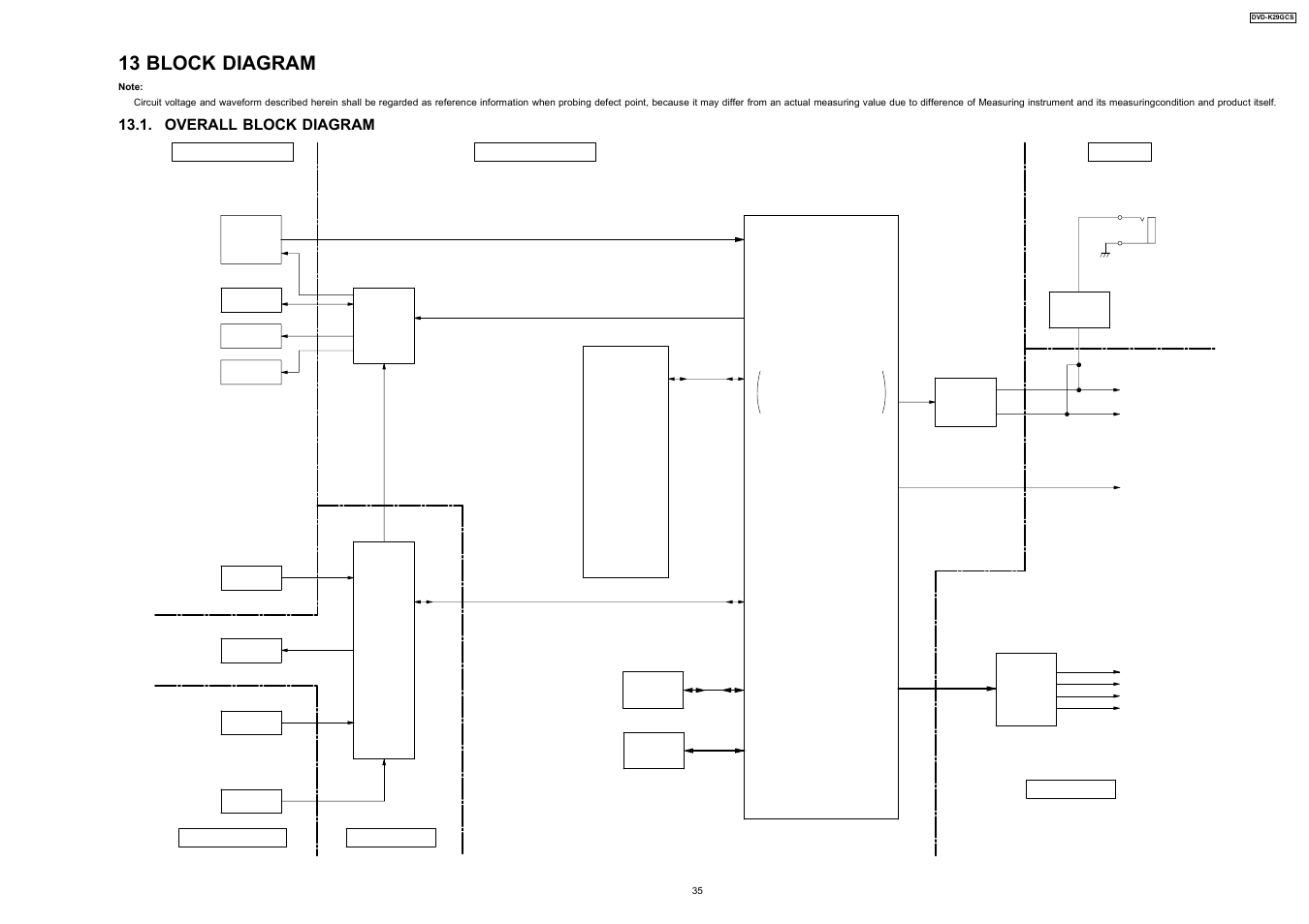 13 block diagram, Overall block diagram | Panasonic DVD-K29GCS User Manual | Page 35 / 64