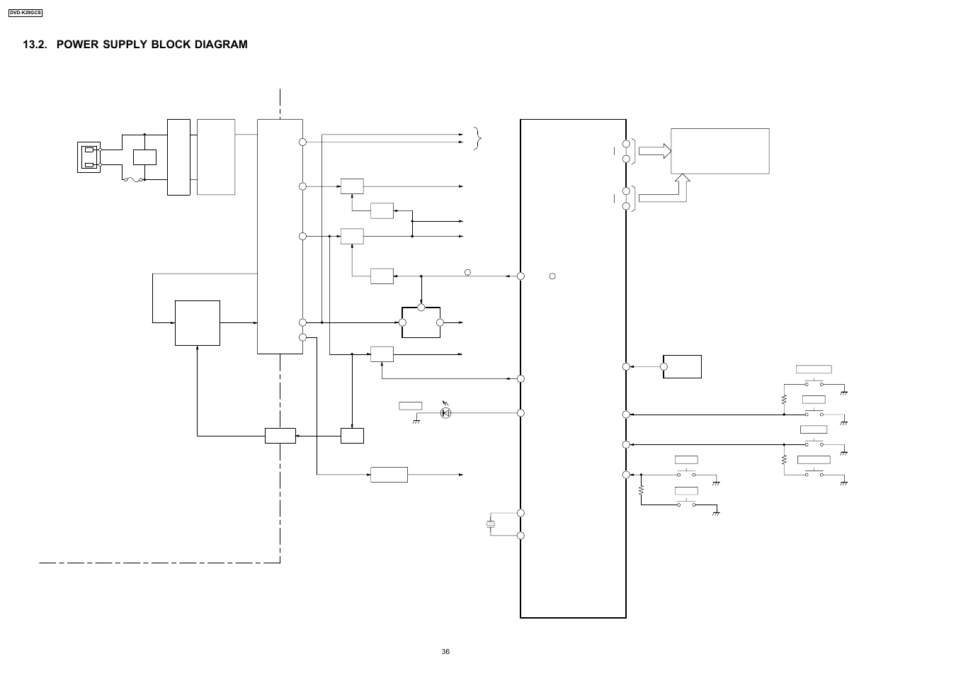 Power supply block diagram, Ic1151, Ir6131 | Ic6001 secondary circuit primary circuit | Panasonic DVD-K29GCS User Manual | Page 36 / 64