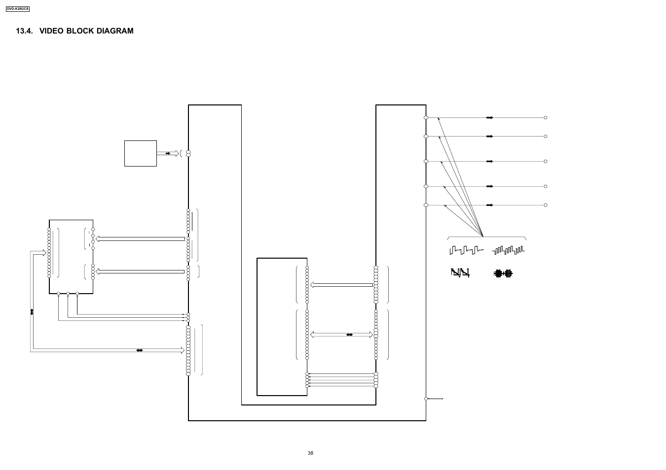 Video block diagram, Dvd-k29gcs video block diagram | Panasonic DVD-K29GCS User Manual | Page 38 / 64