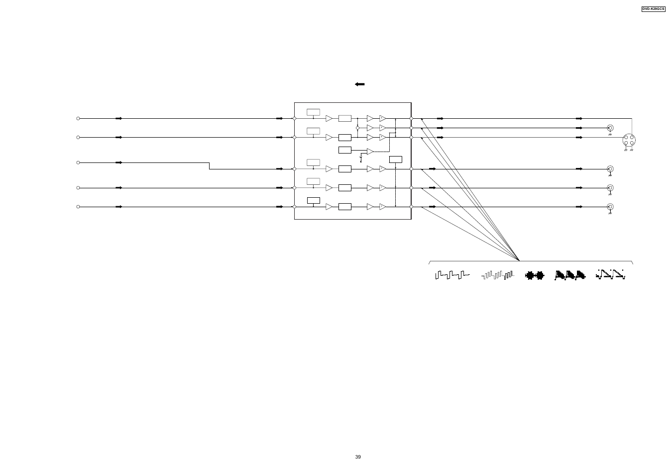 Dvd-k29gcs video block diagram, Video main signal | Panasonic DVD-K29GCS User Manual | Page 39 / 64